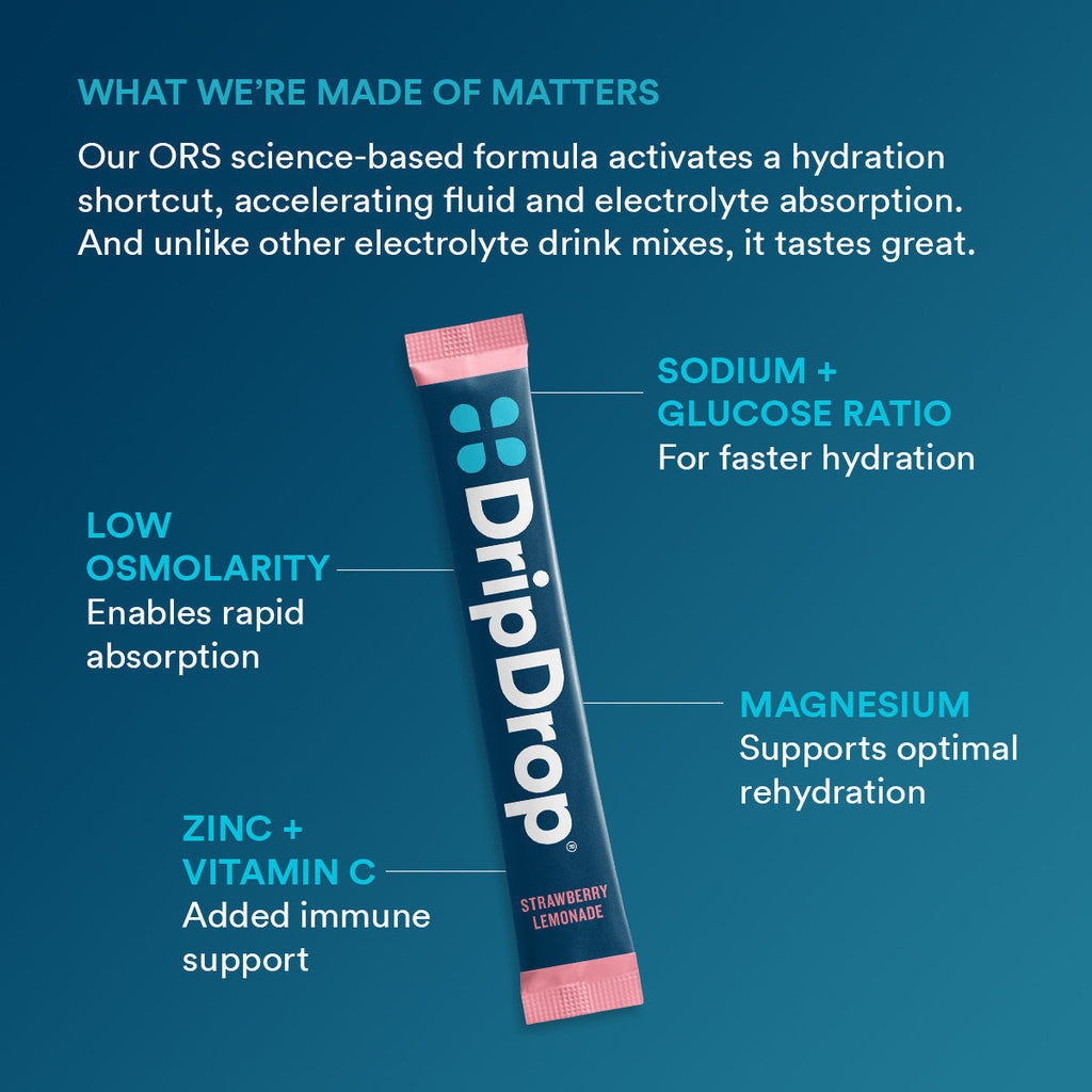 DripDrop Juicy Variety Pack Electrolyte Powder, 8 oz sticks, 32 count - Essential Collection