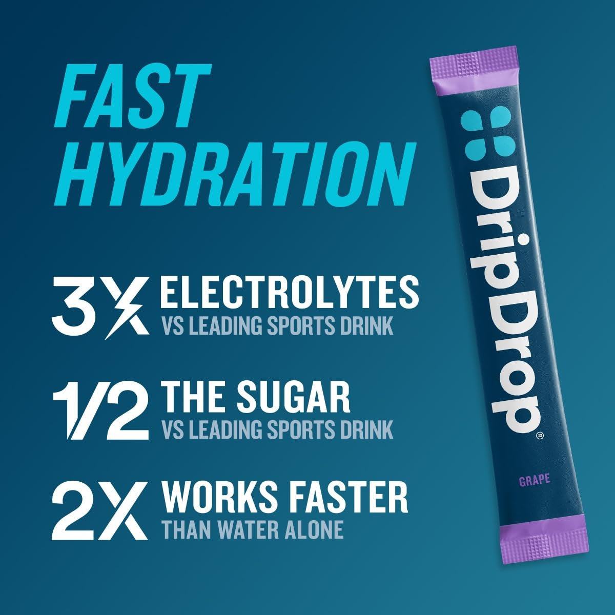 DripDrop Juicy Variety Pack Electrolyte Powder, 8 oz sticks, 32 count - Essential Collection