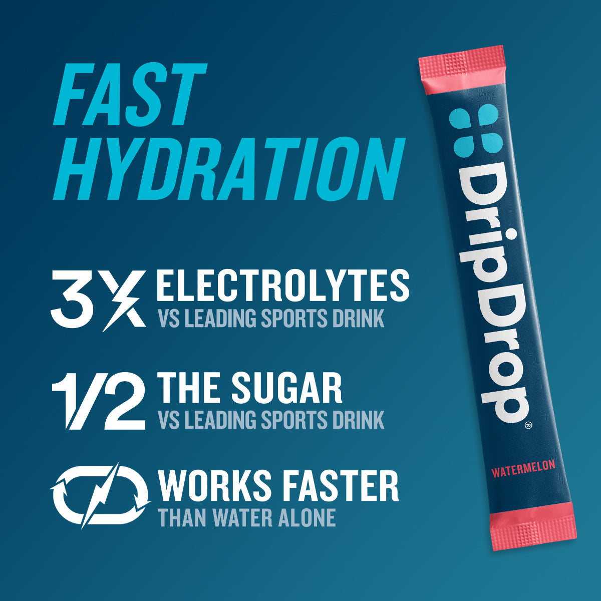 DripDrop Watermelon Electrolyte Powder, 8 oz sticks, 32 count - Essential Collection