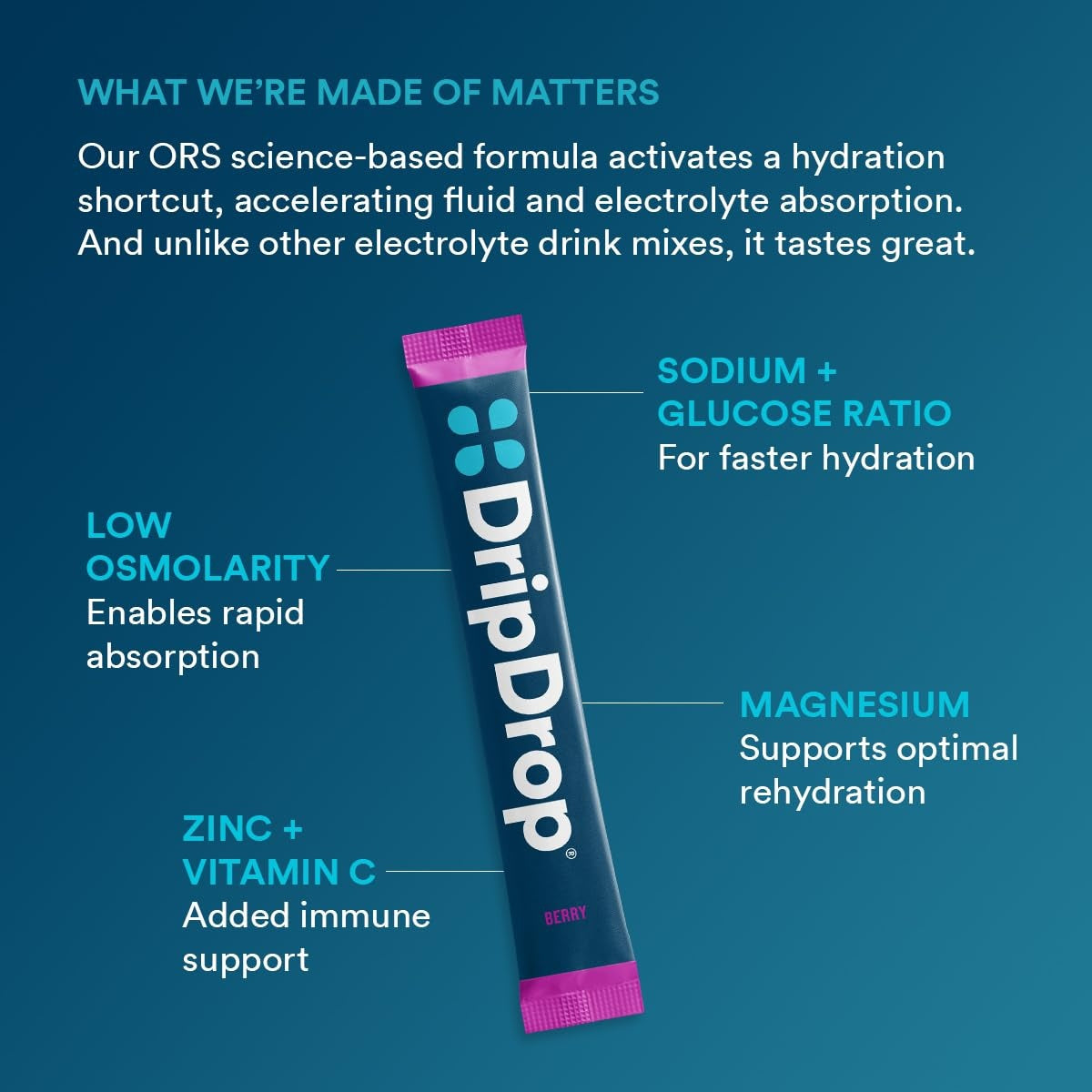 DripDrop Berry Electrolyte Powder, 8 oz sticks, 32 count awa　hf