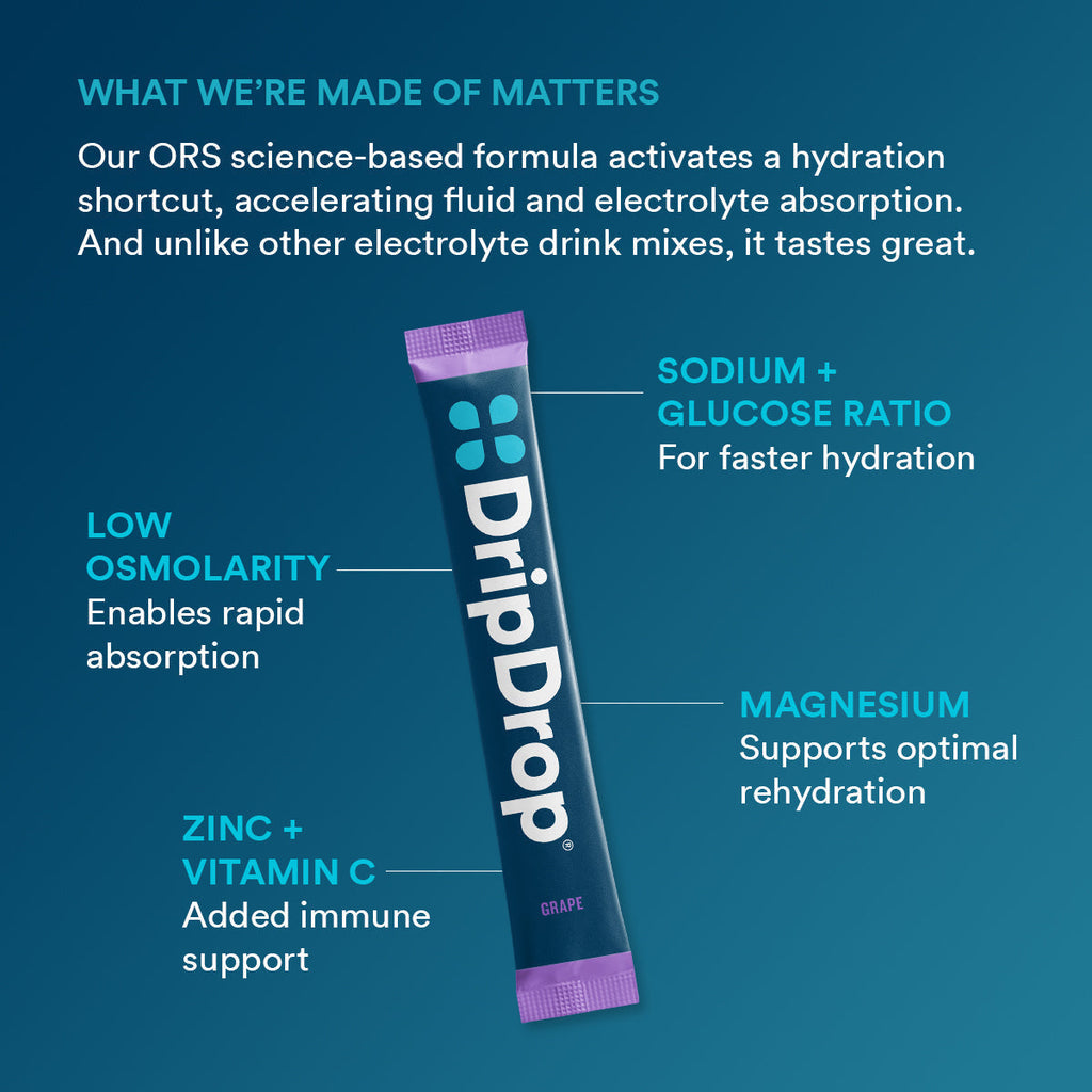 DripDrop Grape Electrolyte Powder, 8 oz sticks, 32 count - Essential Collection