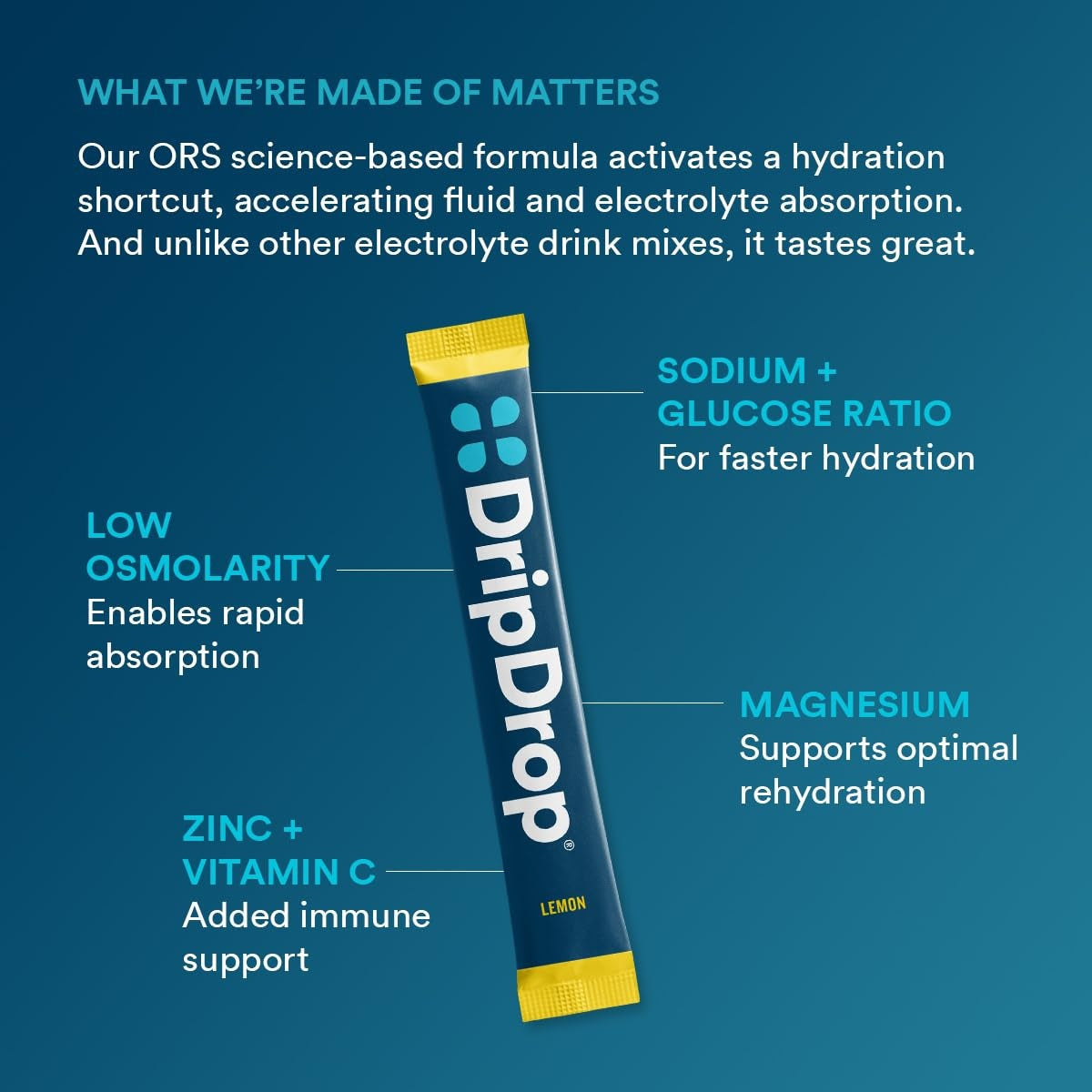 DripDrop Lemon Electrolyte Powder, 8 oz sticks, 32 count 66n　1S