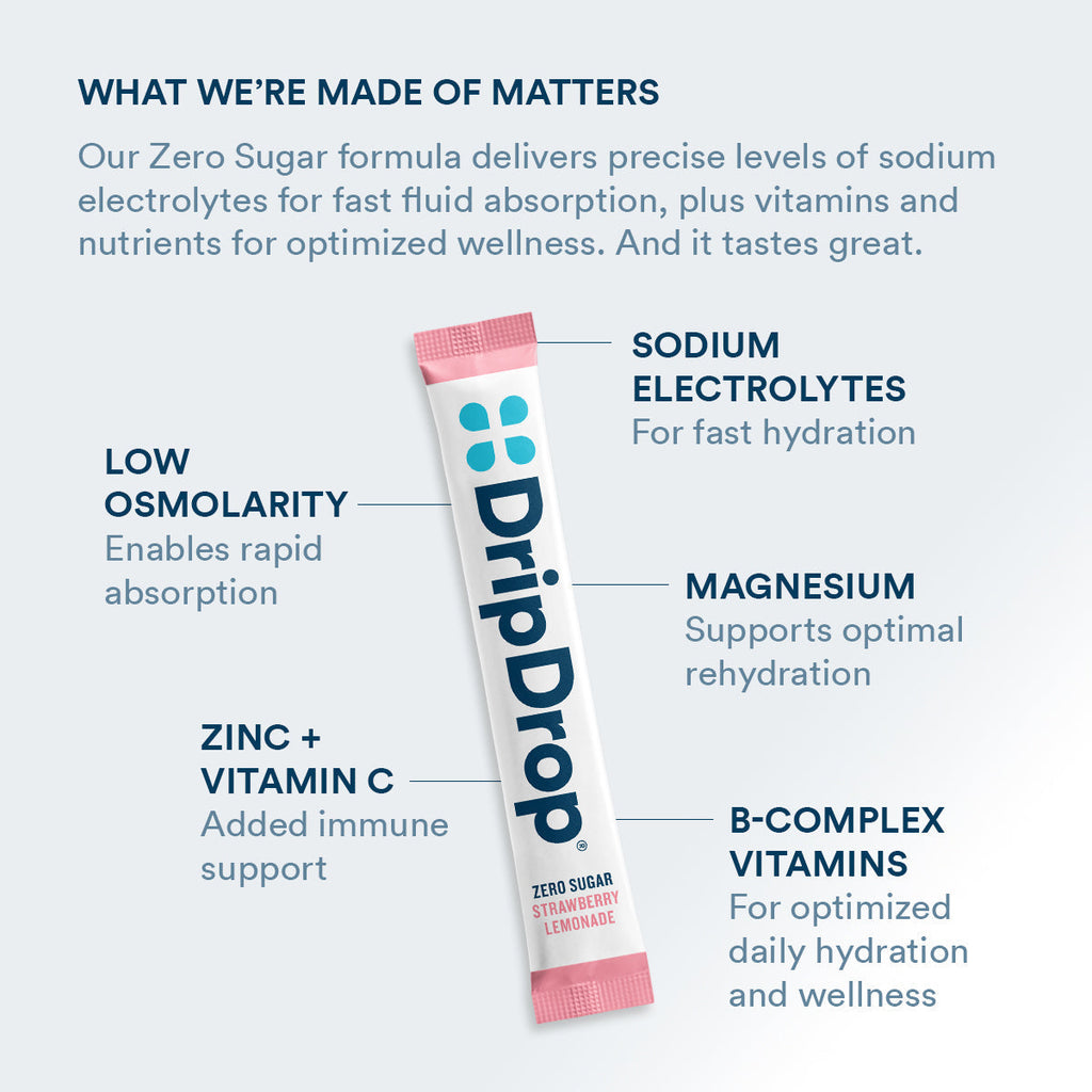DripDrop Zero Sugar Strawberry Lemonade Electrolyte Powder, 8 oz sticks, 32 count - Essential Collection