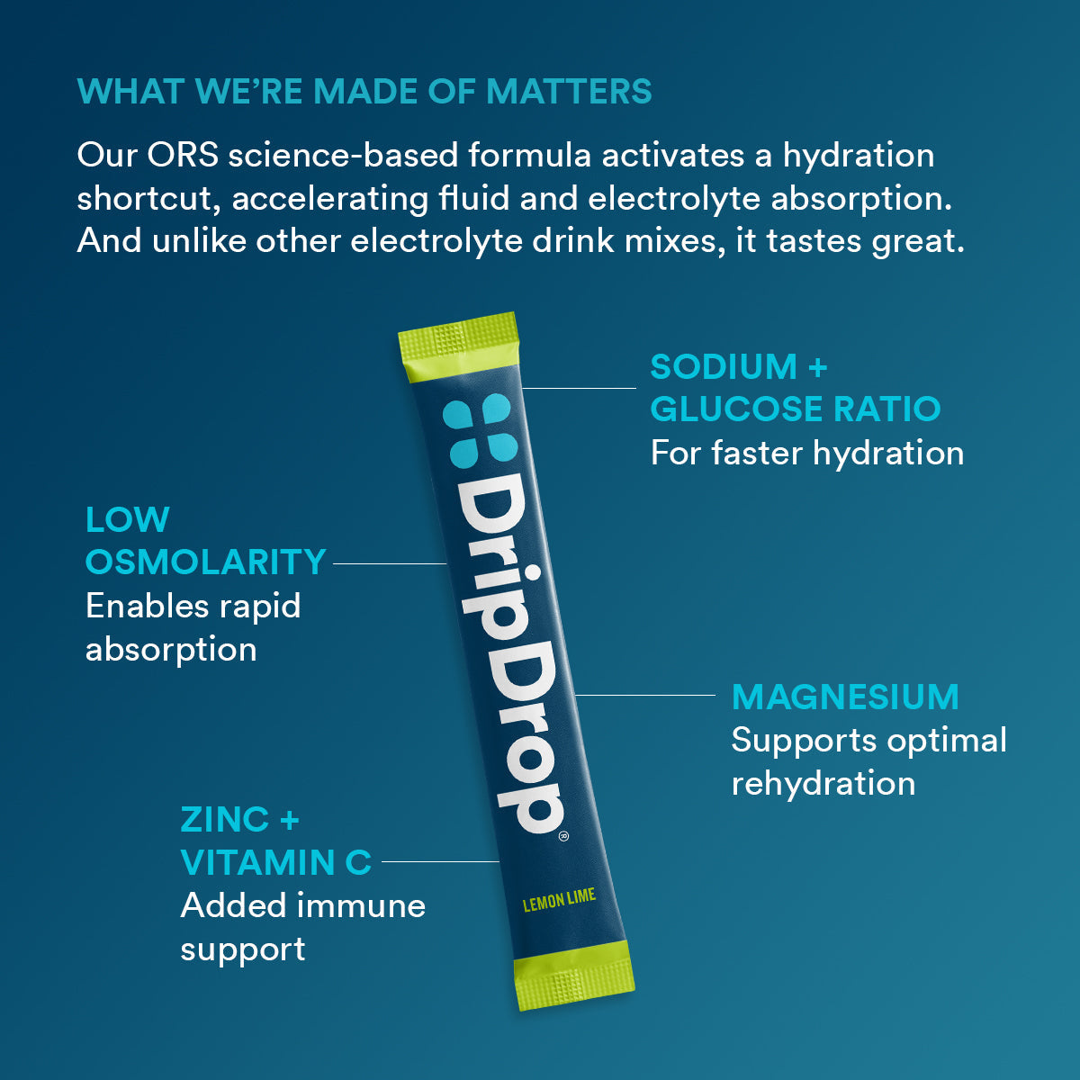 DripDrop Lemon Lime Electrolyte Powder, 8 oz sticks, 32 count - Essential Collection