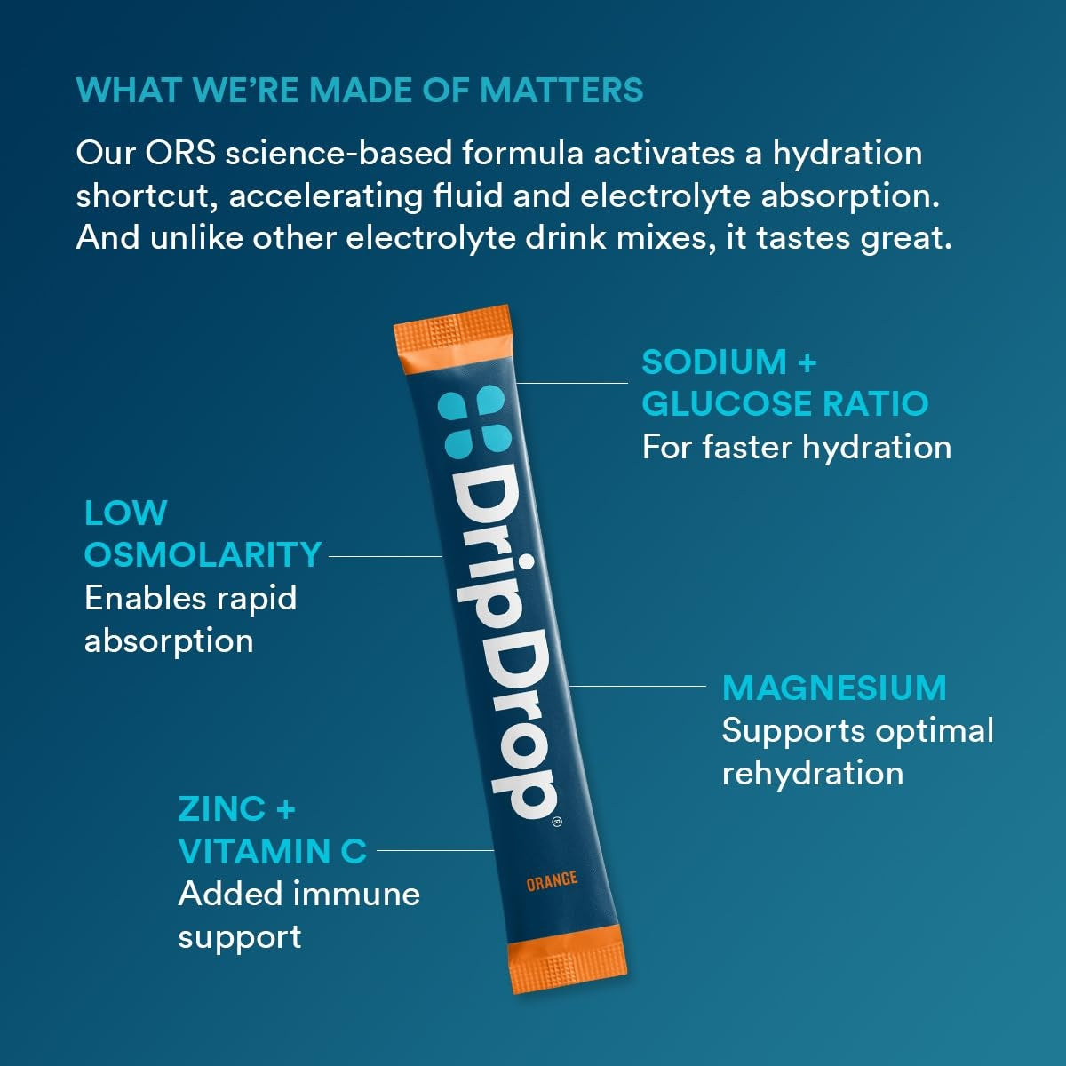 DripDrop Orange Electrolyte Powder, 8 oz sticks, 32 count - Essential Collection