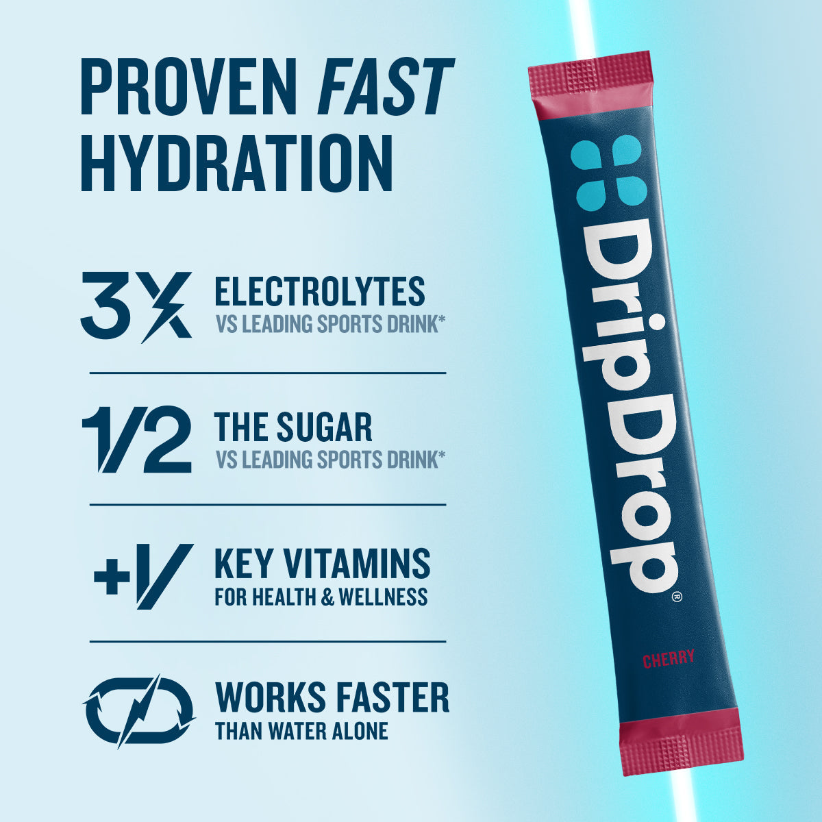 DripDrop Cherry Electrolyte Powder, 8 oz sticks, 32 count - Essential Collection