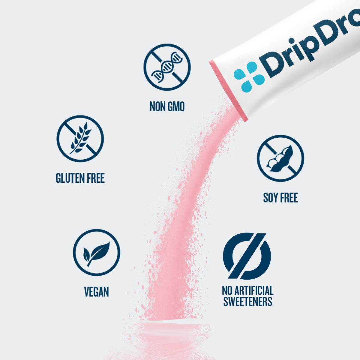 DripDrop Zero Sugar Plus, Strawberry Kiwi, Peach, Cherry Limeade, Wild Berry, 16 oz sticks, 16 count - Essential Collection
