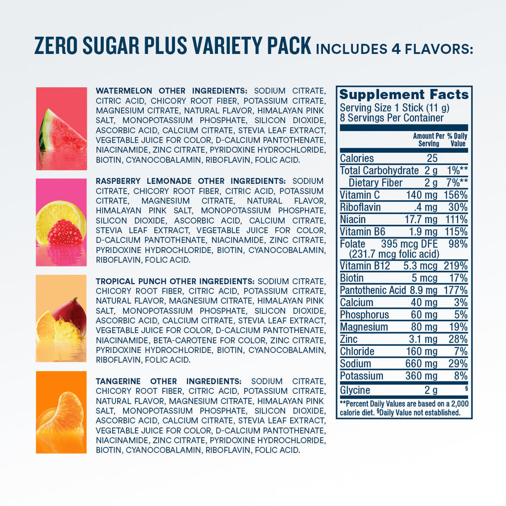 Zero Sugar Plus Starter Pack, 16 count - Essential Collection