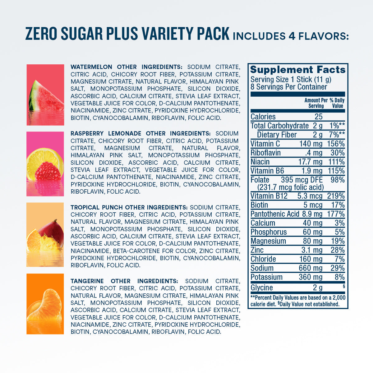 Zero Sugar Plus Starter Pack, 16 count - Essential Collection