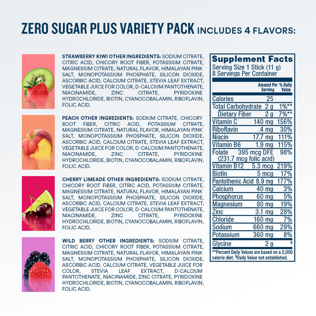 Zero Sugar Plus Starter Pack, 16 count - Essential Collection