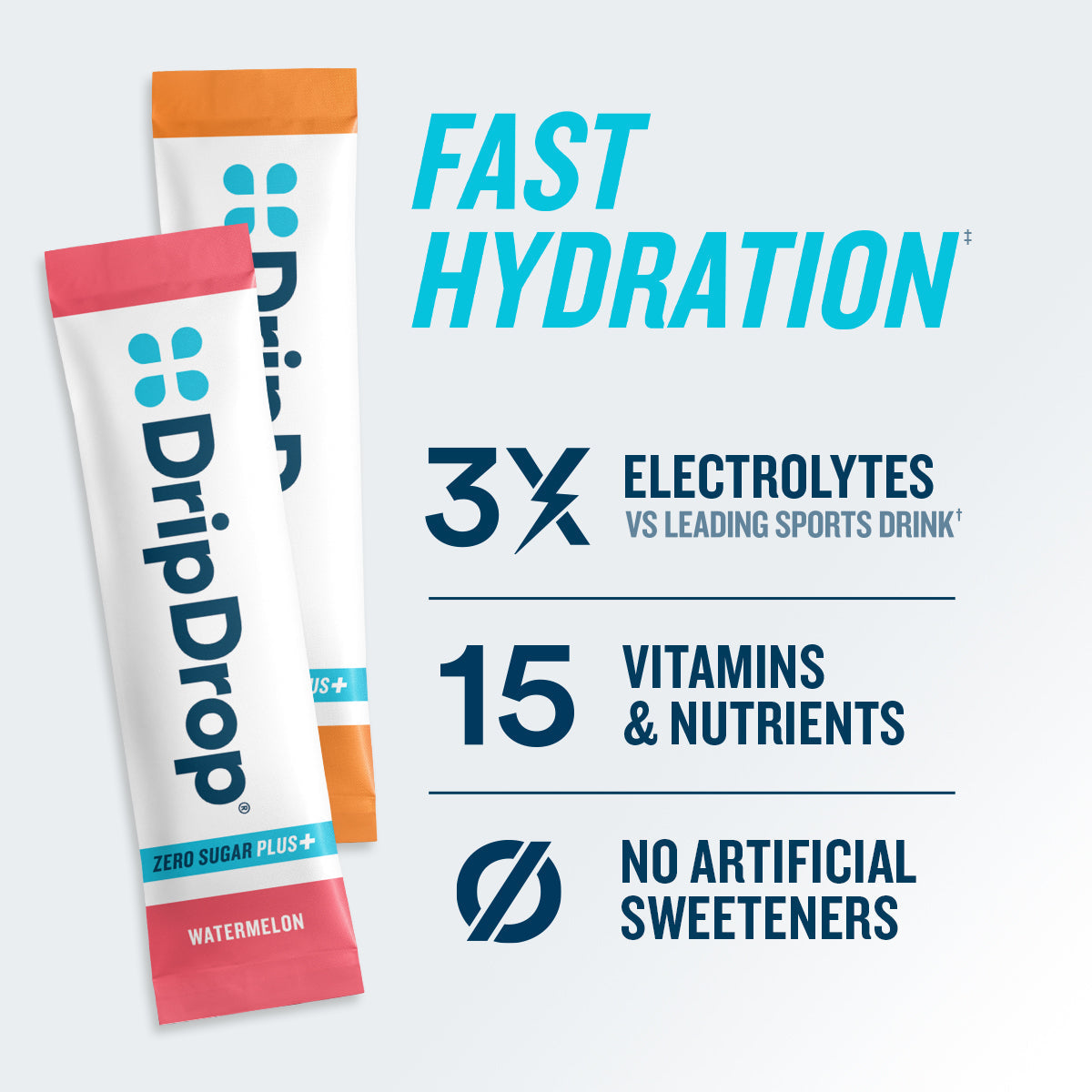DripDrop Zero Sugar Plus, Watermelon, Tangerine, Tropical Punch, Raspberry Lemonade, 16 oz sticks, 16 count - Essential Collection