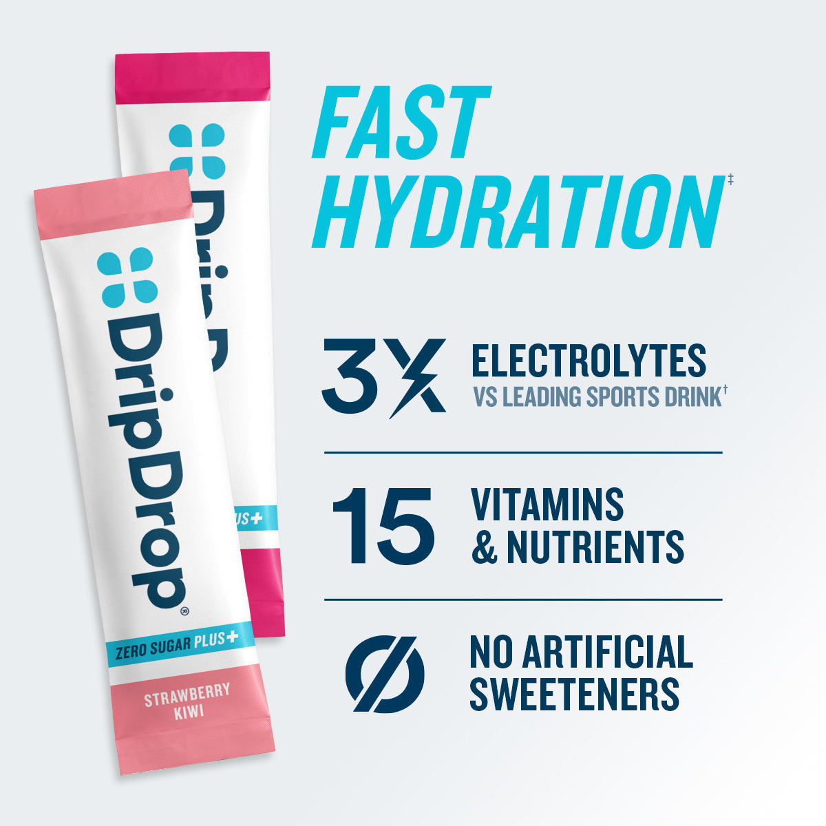 DripDrop Zero Sugar Plus, Strawberry Kiwi, Peach, Cherry Limeade, Wild Berry, 16 oz sticks, 16 count - Essential Collection