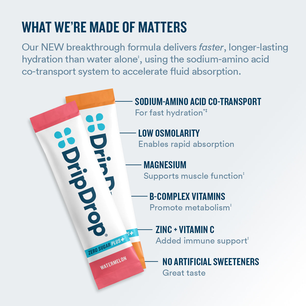 DripDrop Zero Sugar Plus, Watermelon, Tangerine, Tropical Punch, Raspberry Lemonade, 16 oz sticks, 16 count - Essential Collection