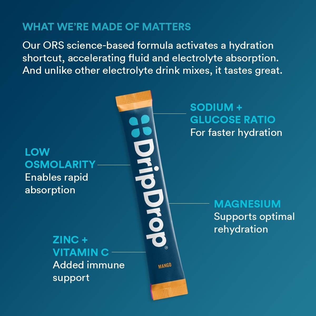 DripDrop Tropical Variety Pack Electrolyte Powder, 8 oz sticks, 16 count - Essential Collection