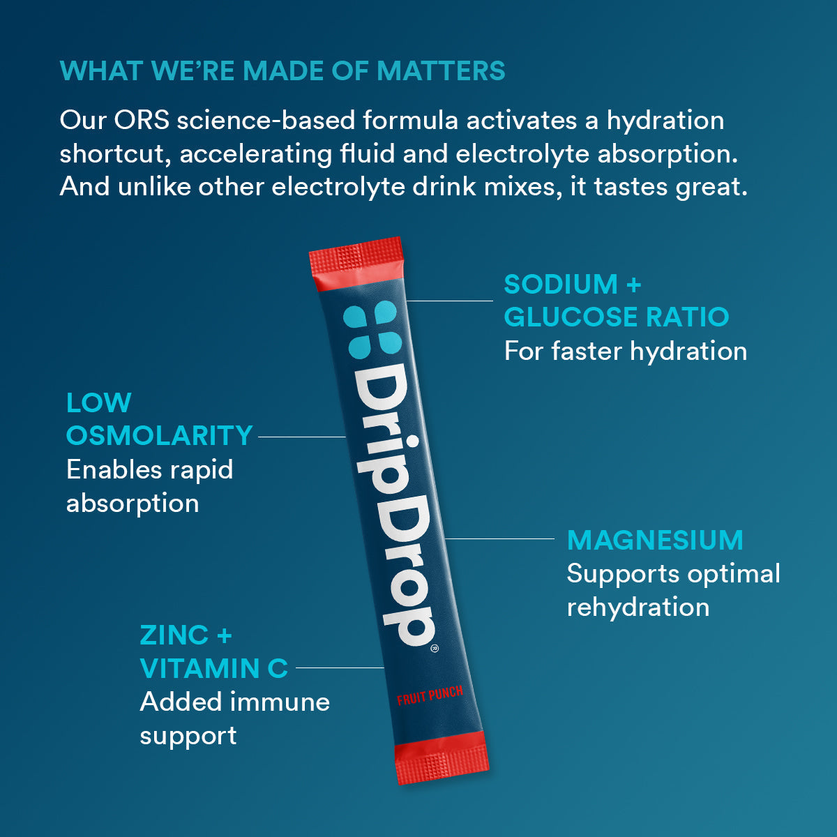 DripDrop Fruit Punch Electrolyte Powder, 8 oz sticks, 32 count - Essential Collection